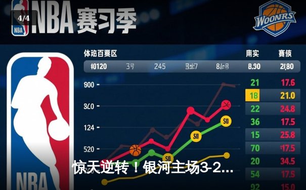 惊天逆转！银河主场3-2绝杀卫冕冠军星耀队，王毅补时点射定乾坤 - 4